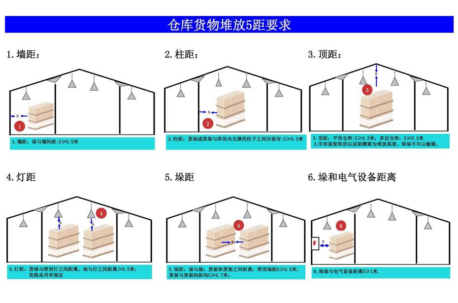 婁底市浩天環(huán)?？萍加邢薰?婁底危險廢物經(jīng)營,環(huán)保技術(shù)開發(fā)及咨詢推廣,環(huán)境設(shè)施建設(shè),危險廢物運(yùn)營管理