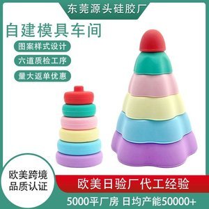 東莞硅膠制品一站式生產(chǎn)廠家，2025硅膠制品廠家分享[全網(wǎng)推薦]